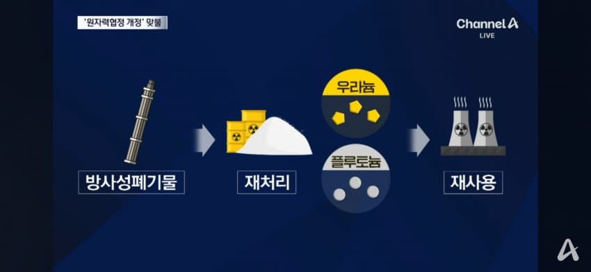 DC Inside 이미지 5