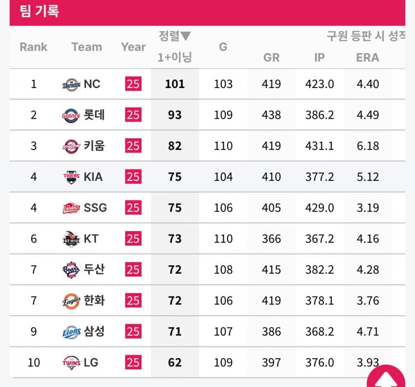 DC Inside 이미지 16