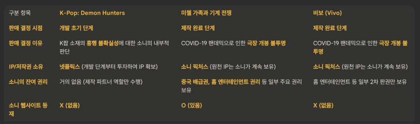 DC Inside 이미지 1