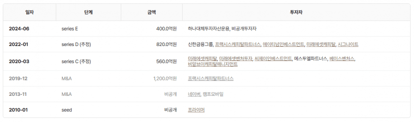 DC Inside 이미지 14