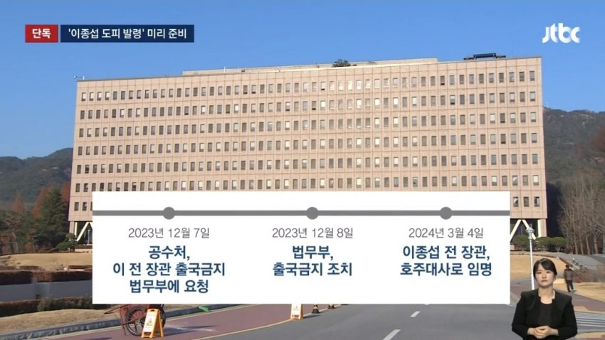 DC Inside 이미지 19
