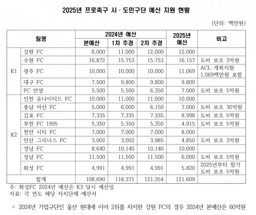DC Inside 이미지 15
