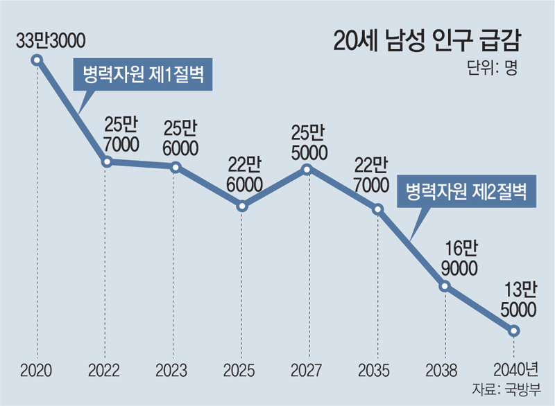 DC Inside 이미지 6
