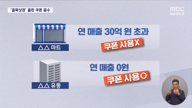 DC Inside 이미지 8