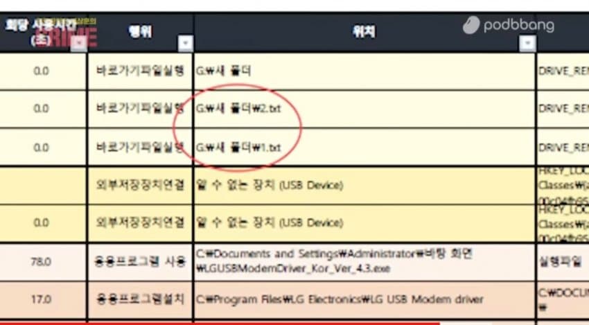 DC Inside 이미지 15
