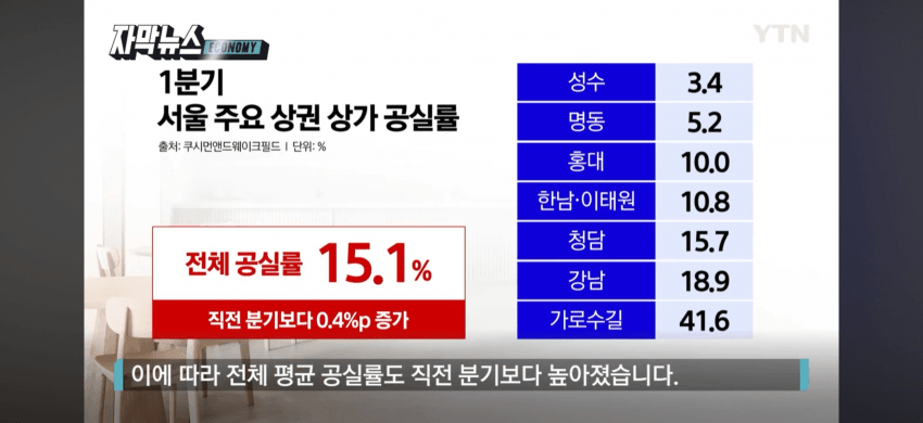 DC Inside 이미지 10