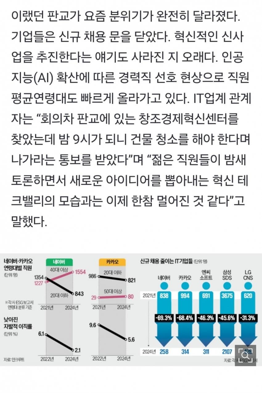 DC Inside 이미지 7