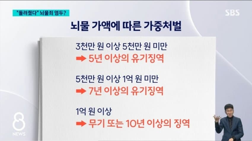 DC Inside 이미지 7