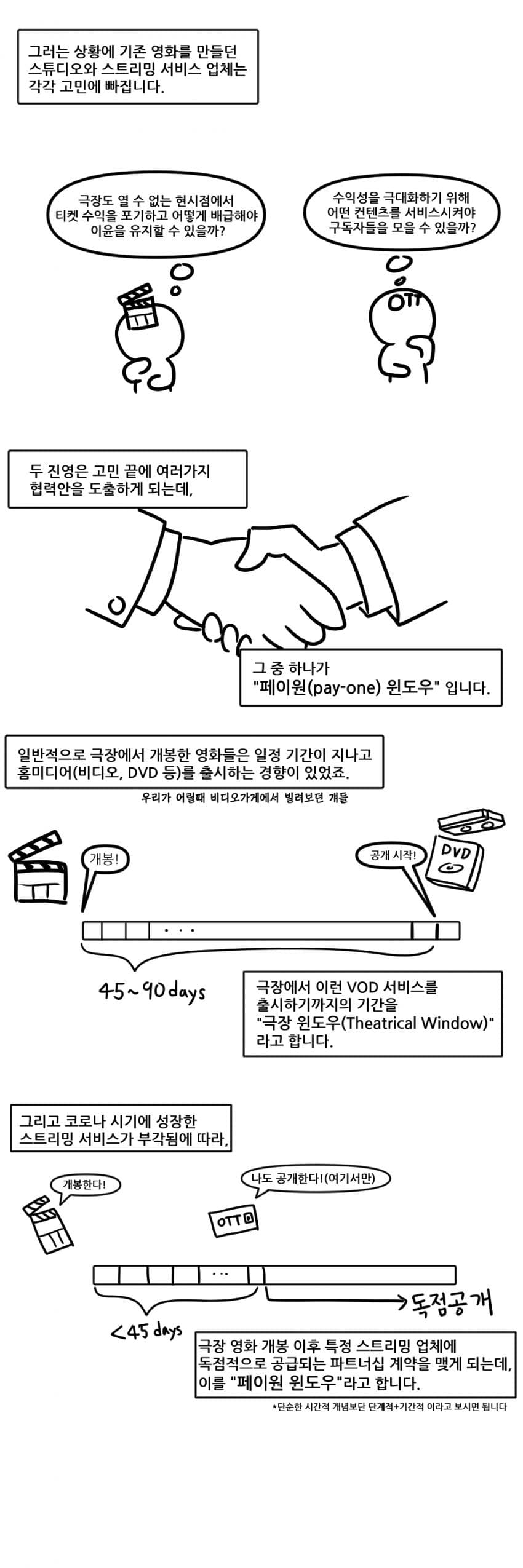 DC Inside 이미지 2