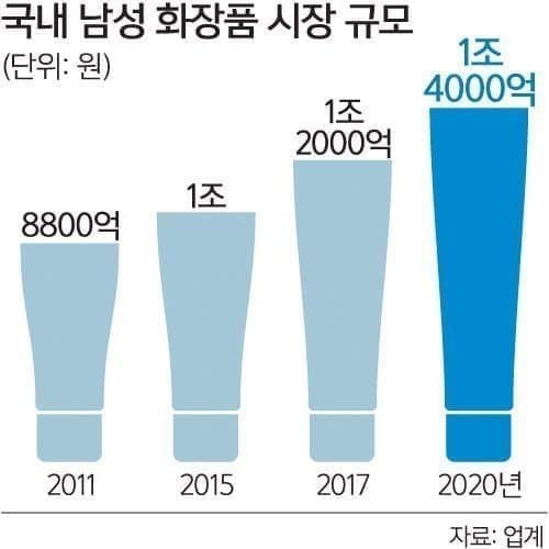 DC Inside 이미지 3