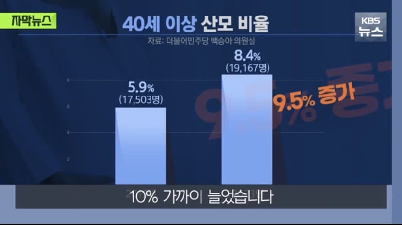 DC Inside 이미지 8