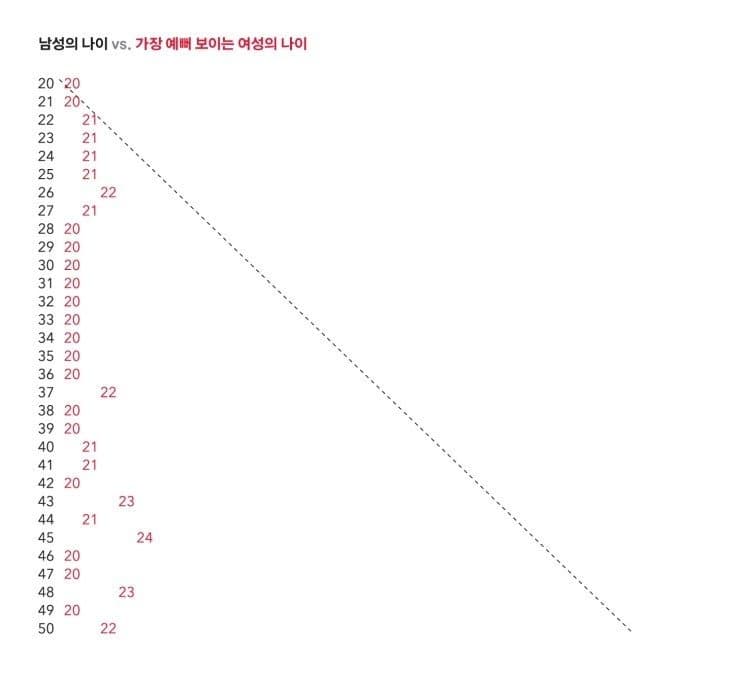 DC Inside 이미지 2