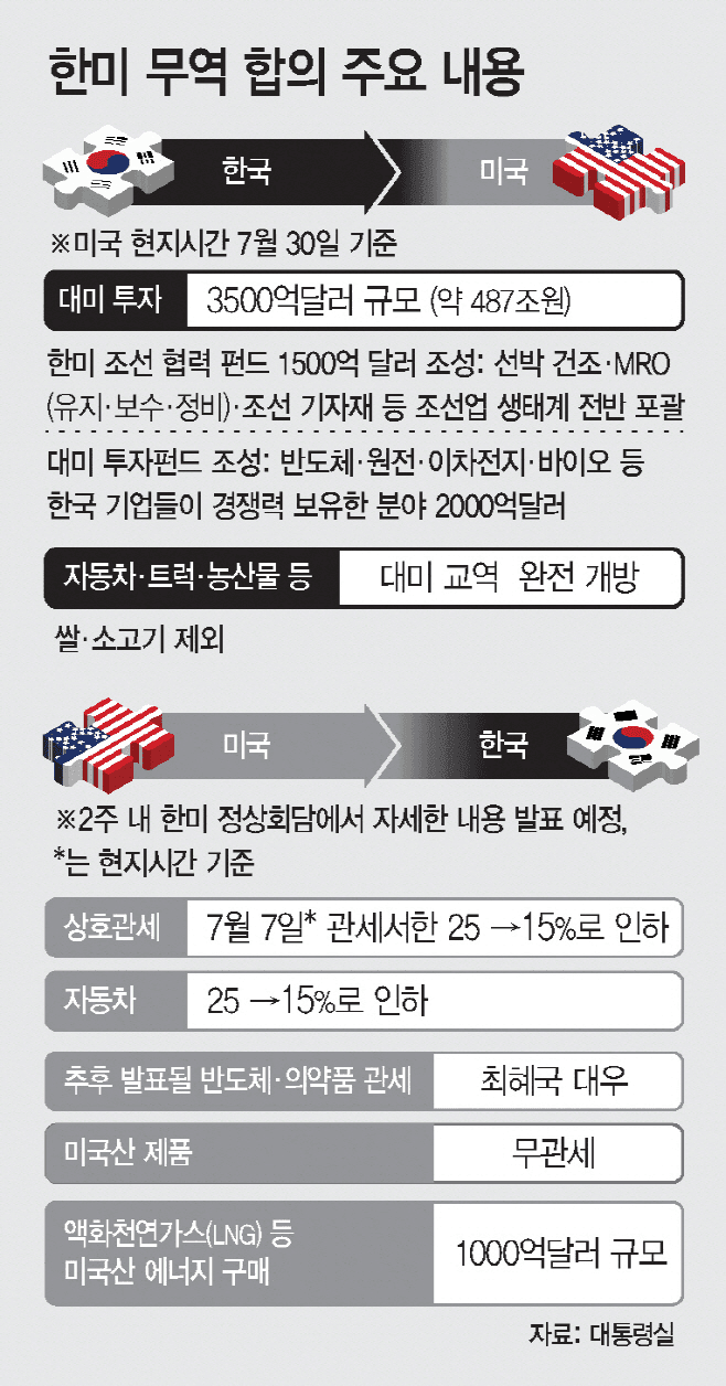 DC Inside 이미지 12