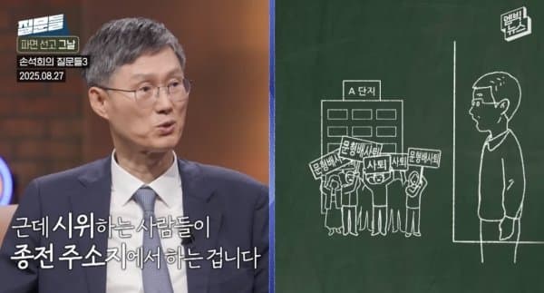 DC Inside 이미지 6