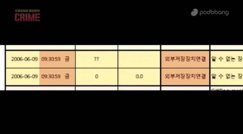 DC Inside 이미지 14