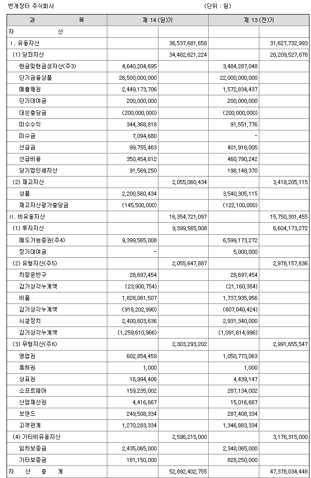 DC Inside 이미지 20
