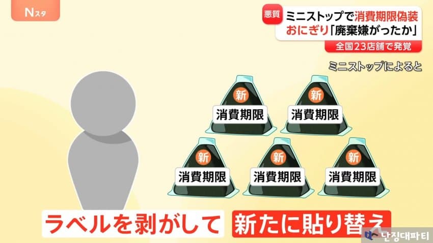 DC Inside 이미지 13