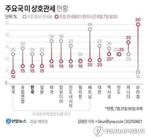 DC Inside 이미지 14