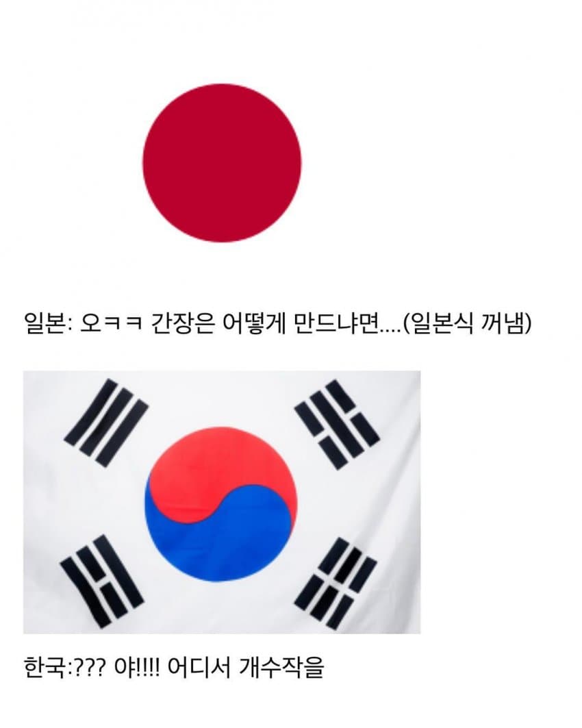 DC Inside 이미지 2