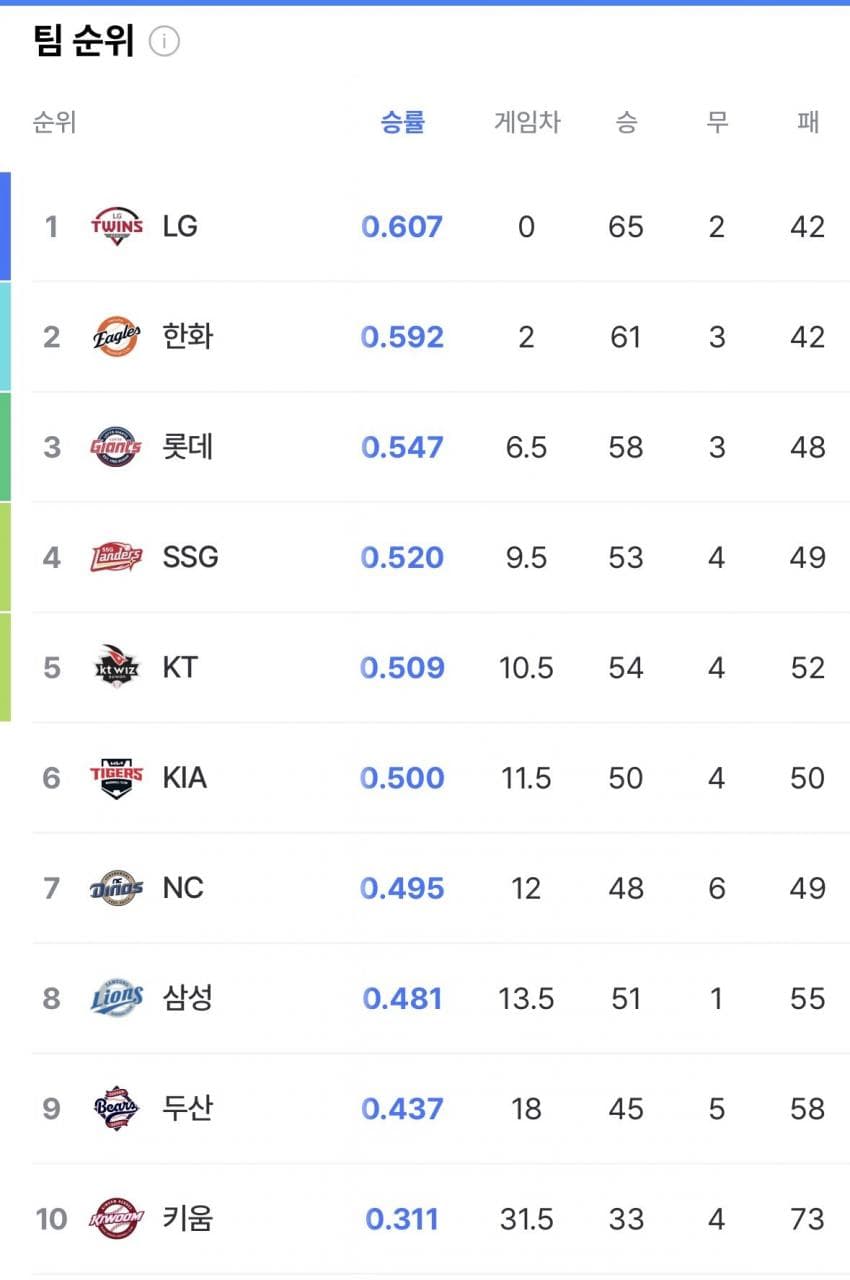 DC Inside 이미지 2