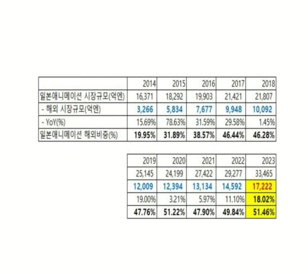 DC Inside 이미지 8