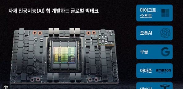 DC Inside 이미지 7