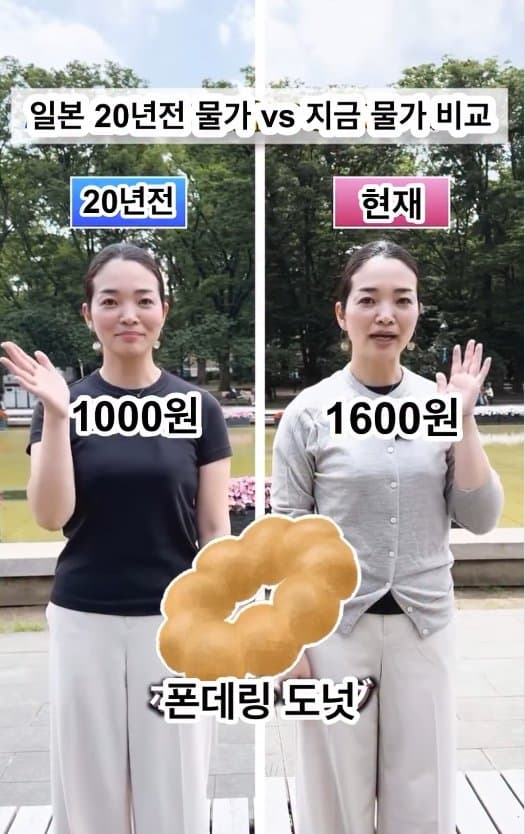 [야갤] 일본 20년전 물가 vs 지금물가비교 ㄷㄷㄷ