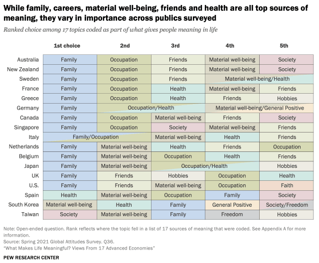 [싱갤] 한국 사회에 대한 설문조사.jpg