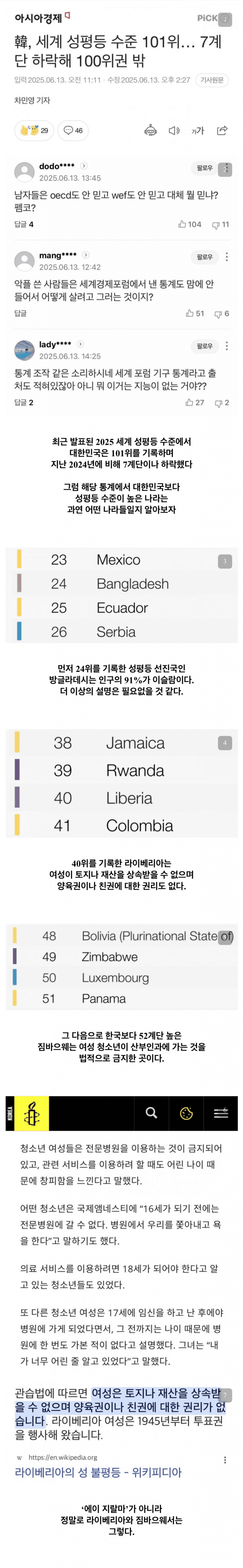 [싱갤] 싱글벙글 한국 성평등 순위 7위 하락
