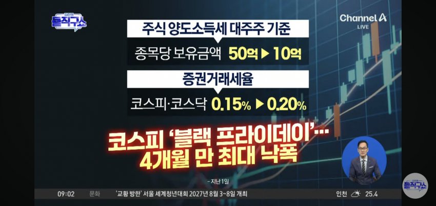 [안갤] 돌직구]당대표 후보 안철수 성공한 벤처 출신 대표의 비판