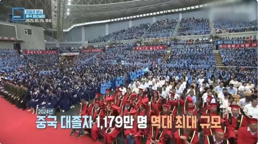 [야갤] 청년실업률 46프로! 중국사회과학원 나와도 시급 2000원알바 하는 청년