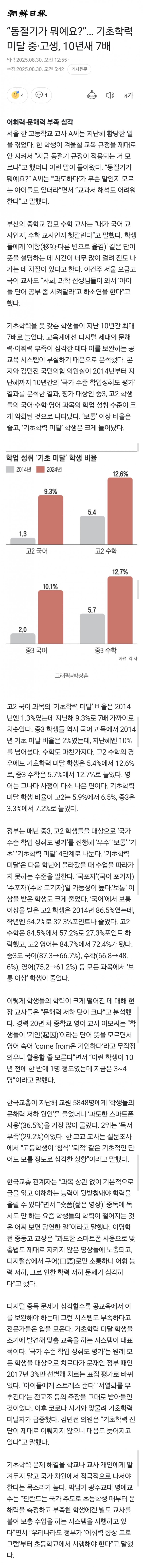 [새갤] “동절기가 뭐예요?” 기초학력 미달 중·고생, 10년새 7배