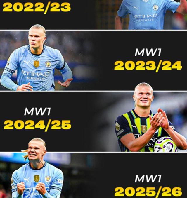 ‘골 넣는 게 제일 쉬었어요’ 홀란드 울버햄튼전 ‘멀티골 작렬’→개막전 4시즌 연속골 기록