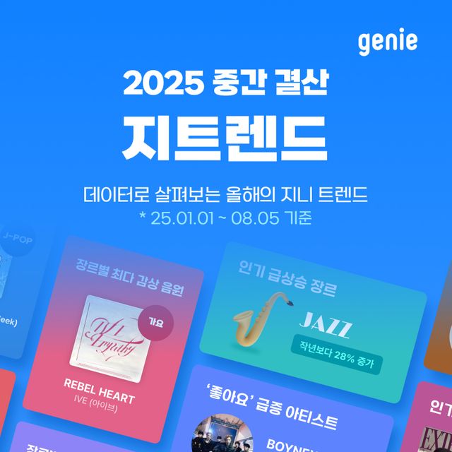 보넥도·아이브·조째즈…상반기 음악시장 꽉 잡은 ★